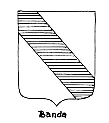 Imagen del término heráldico: Banda