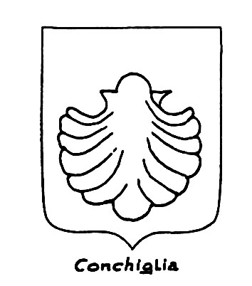 Imagem do termo heráldico: Conchiglia