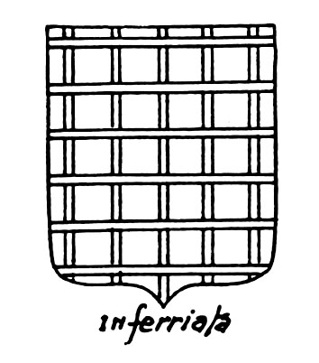 Immagine del termine araldico: Inferriata