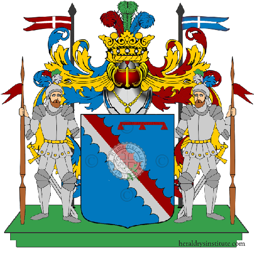 Coat of arms of family Tutino