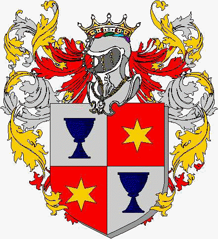 Coat of arms of family Nesina