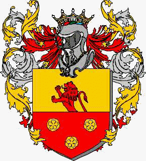 Coat of arms of family Tuzzi