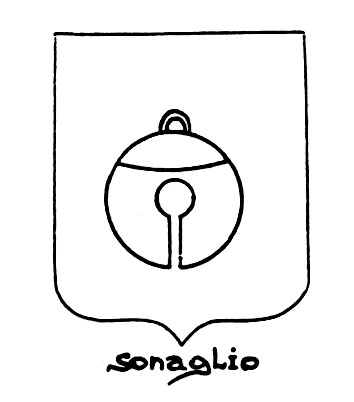 Image of the heraldic term: Sonaglio
