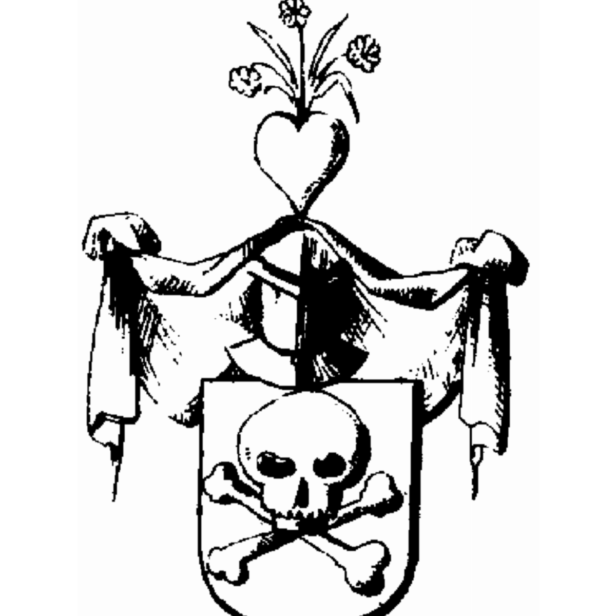 Wappen der Familie Fickelscher