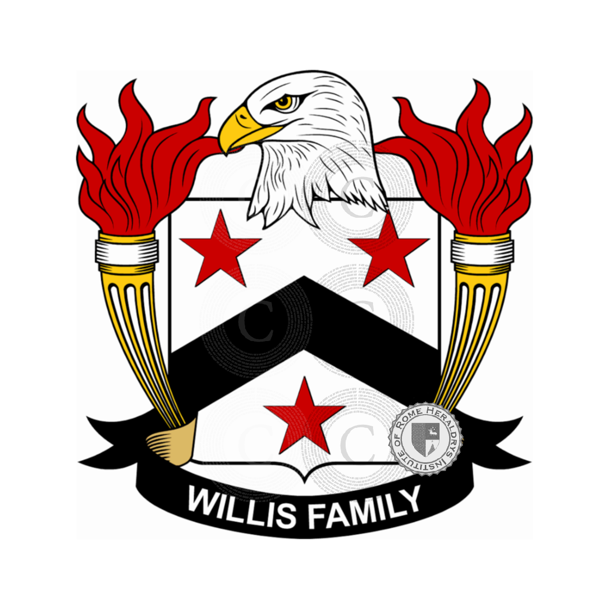 Stemma della famigliaWillis