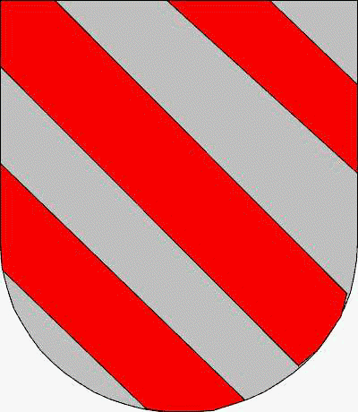 Wappen der Familie Migozzi