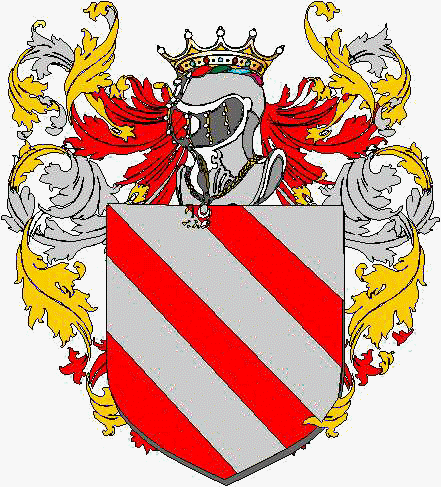 Coat of arms of family Bufferla