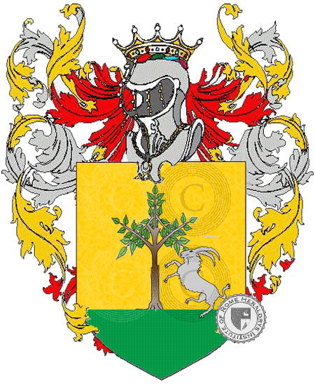 Coat of arms of family Caprina