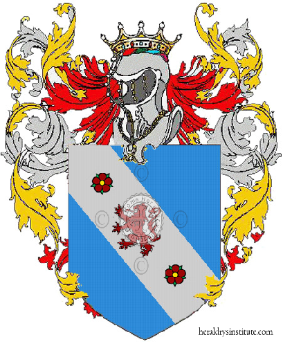 Coat of arms of family Giuliana