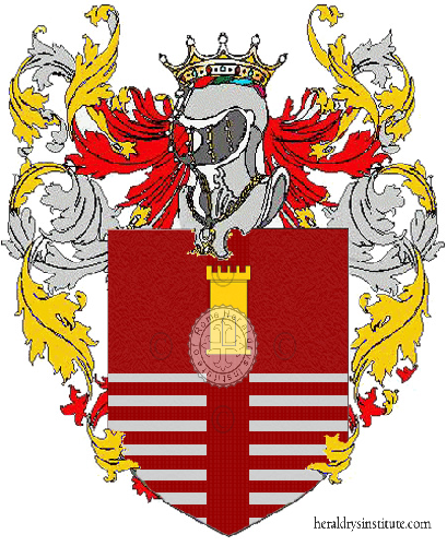 Coat of arms of family Roncalia