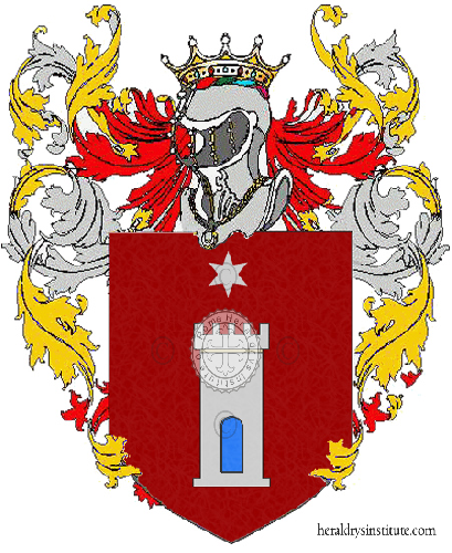 Coat of arms of family Turelle