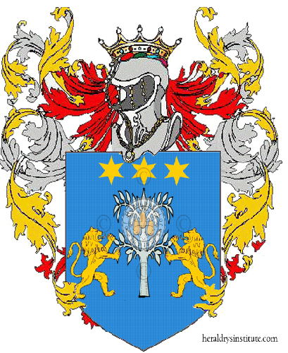 Escudo de la familia Pironaci