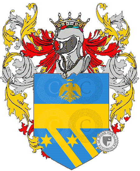 Coat of arms of family Lottilli