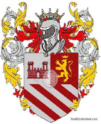 Escudo de la familia Andreano