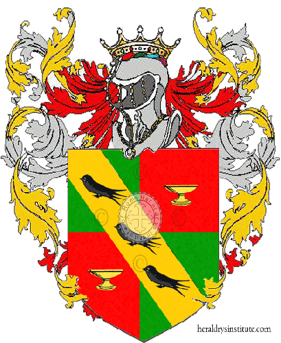 Coat of arms of family Rondinini