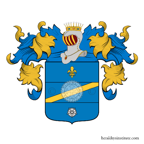 Coat of arms of family Iannone