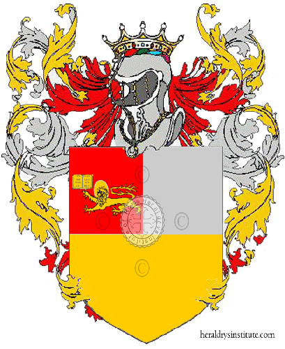 Wappen der Familie Filauro