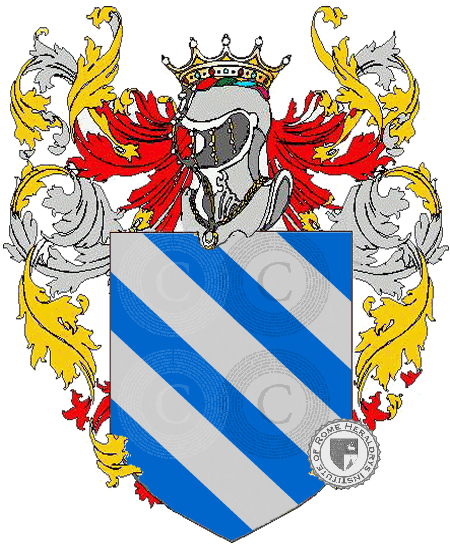 Coat of arms of family Bianchella