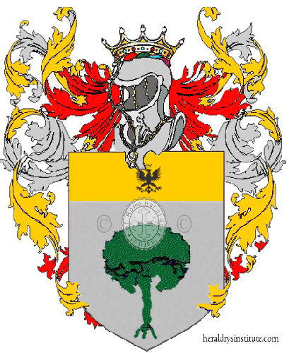 Wappen der Familie Baronchelli