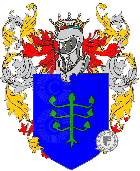 Wappen der Familie Mandonico