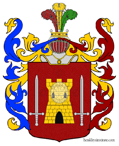 Coat of arms of family Premuselli