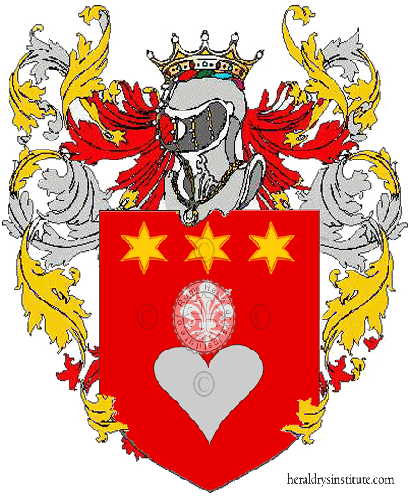 Wappen der Familie De Goudron