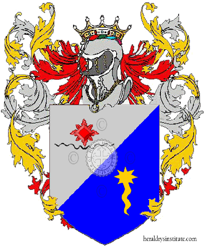 Coat of arms of family Gioia
