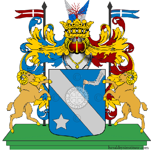 Coat of arms of family Ranno