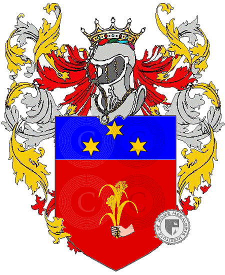 Coat of arms of family Melino