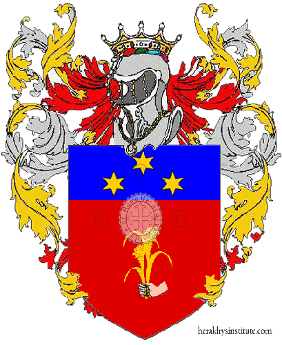Wappen der Familie Delina