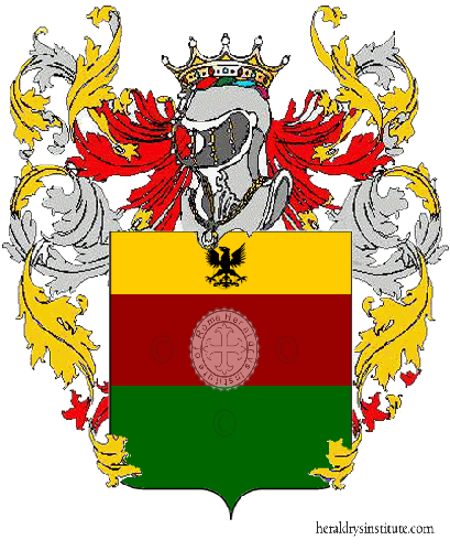 Wappen der Familie Simpatici