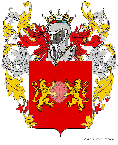 Wappen der Familie Glino