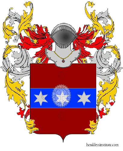 Wappen der Familie Scapin