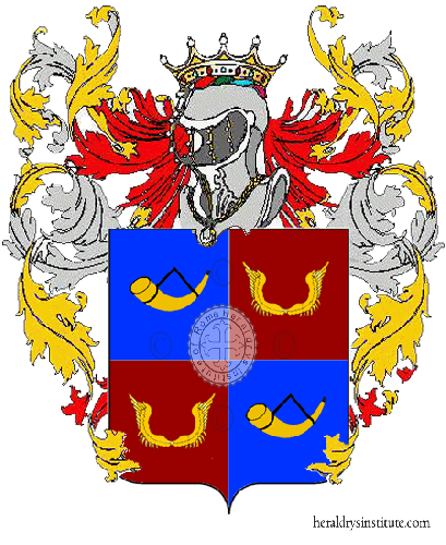 Wappen der Familie Allari