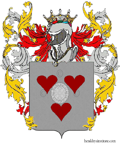 Wappen der Familie Cordibella