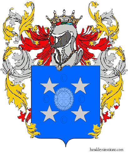 Escudo de la familia Belluomini