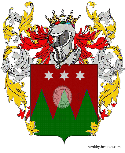 Wappen der Familie Rovituso