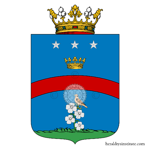 Coat of arms of family Tardillo