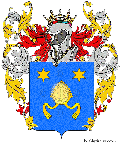 Escudo de la familia Canonico