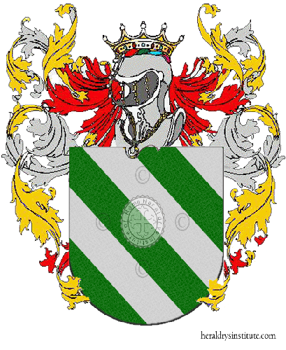 Escudo de la familia Sonetti