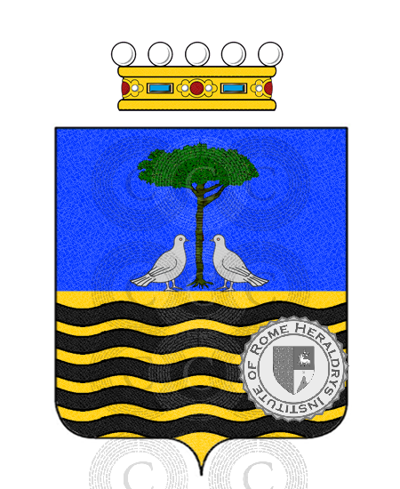 Escudo de la familia Cotaba