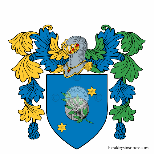 Coat of arms of family Molla