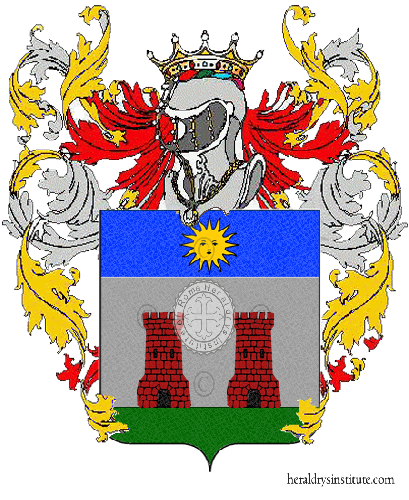 Coat of arms of family Dettori