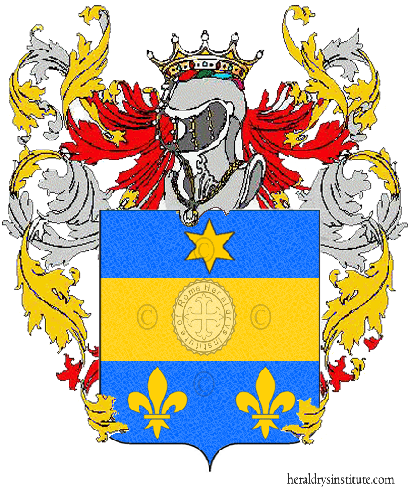 Coat of arms of family Risorti