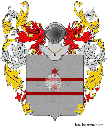 Coat of arms of family Pettifora