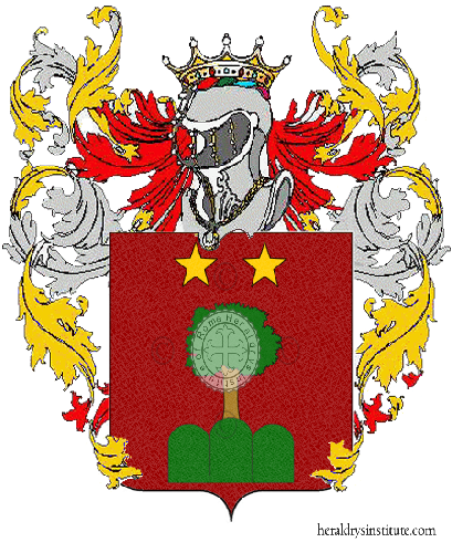 Wappen der Familie Santacchini