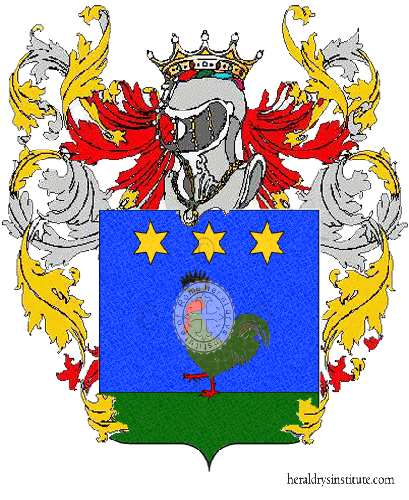 Wappen der Familie Aratano
