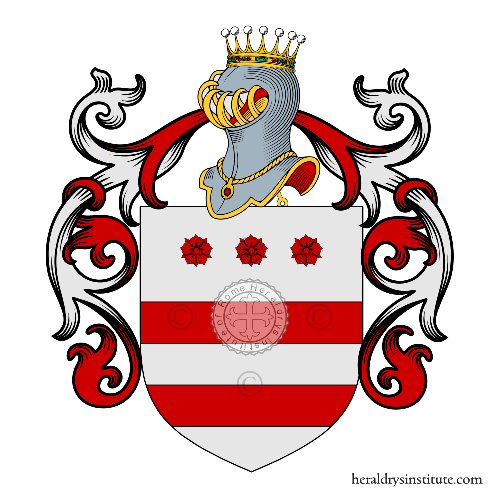 Wappen der Familie Sandonati