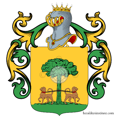 Coat of arms of family Nedini