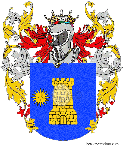 Wappen der Familie Fameli